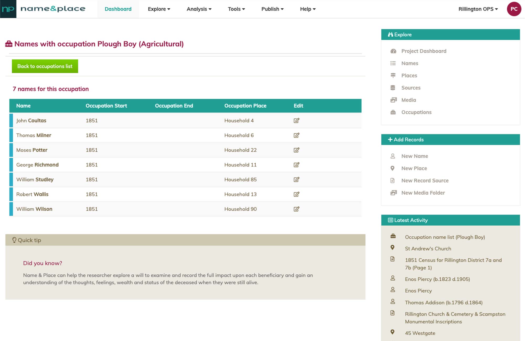 Detail all the occupations and the industries in your research