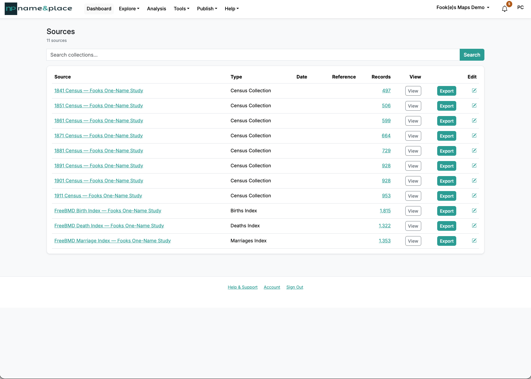 Census and civil registration source collections in a Name & Place research project